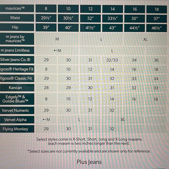 NWT KanCan Nonstretch High Rise Plaid Patch Ripped Boyfriend Jeans - Picture 11 of 11